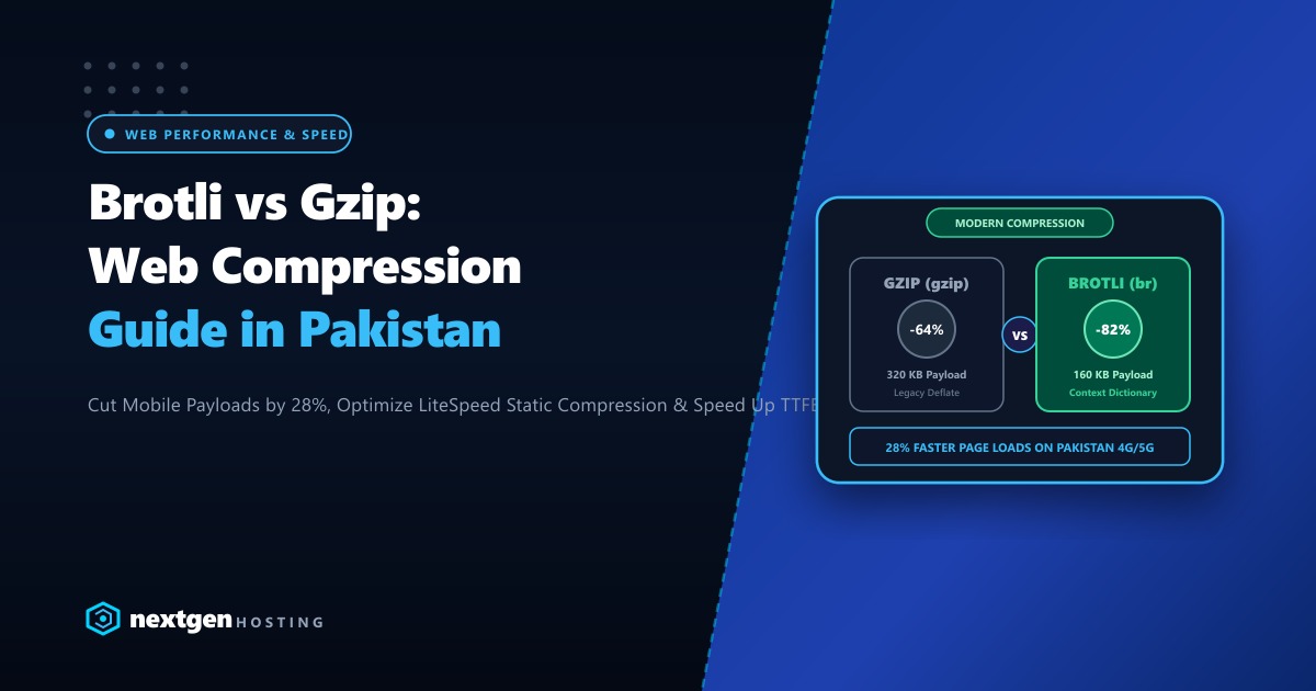 Brotli vs Gzip Compression: Speeding Up Pakistan Websites on LiteSpeed & cPanel (2026)