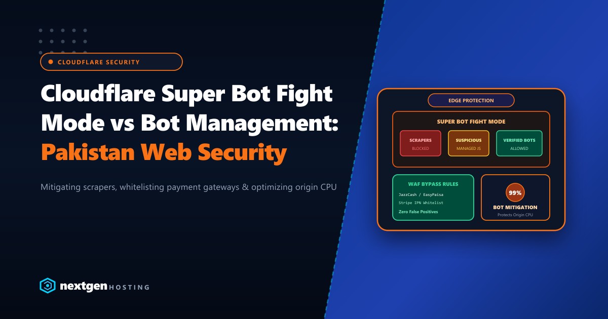 Cloudflare Super Bot Fight Mode vs Bot Management: Complete Pakistan Web Security Guide