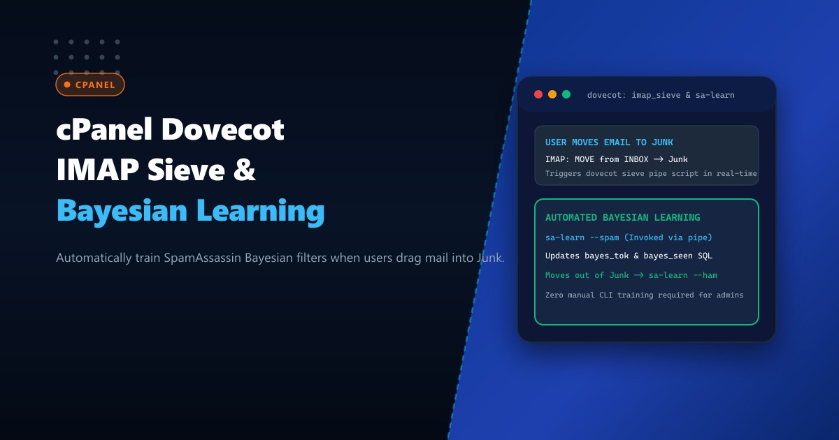 cPanel Dovecot Spam/Ham IMAP Training & Real-Time Bayesian Learning in Pakistan