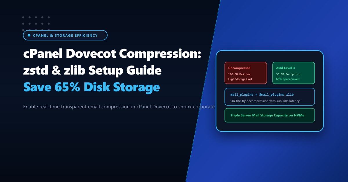 cPanel Dovecot Mail Compression: Save 65% NVMe Disk Storage with zstd & zlib in Pakistan