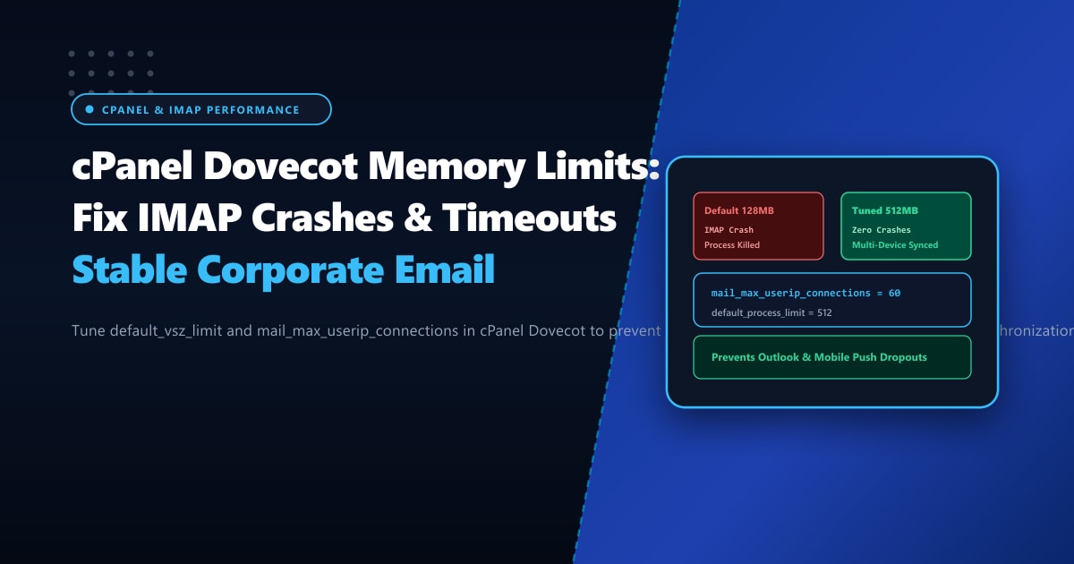 cPanel Dovecot Mail Indexing Memory Limits & Process Crash Remediation in Pakistan