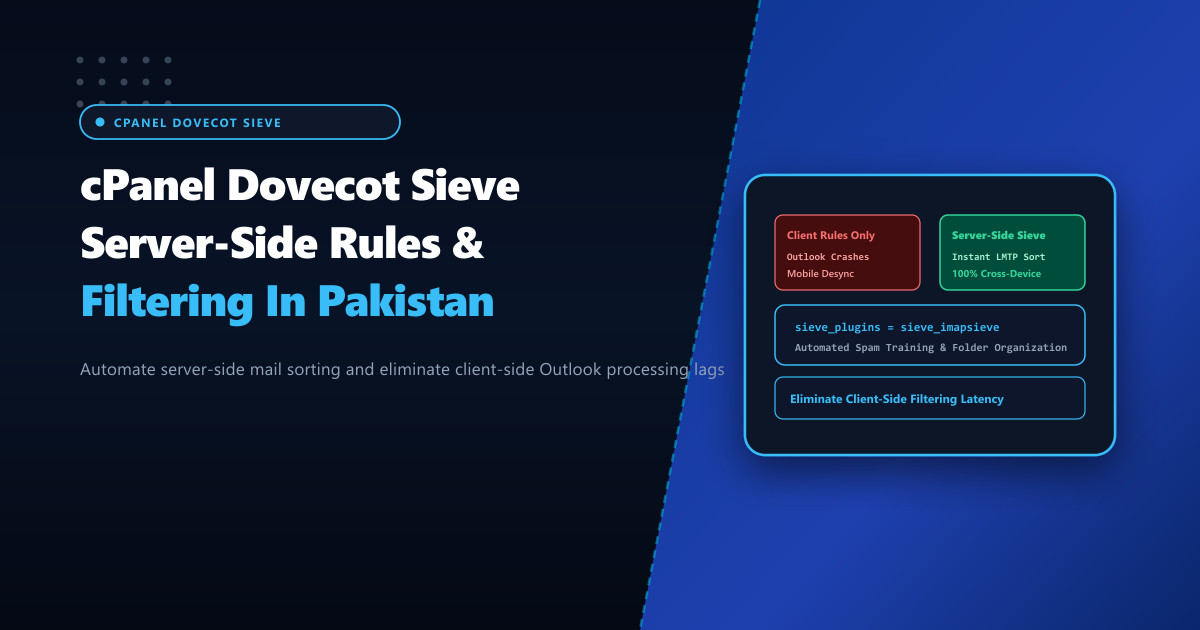 cPanel Dovecot Sieve Server-Side Email Filtering & Rules in Pakistan