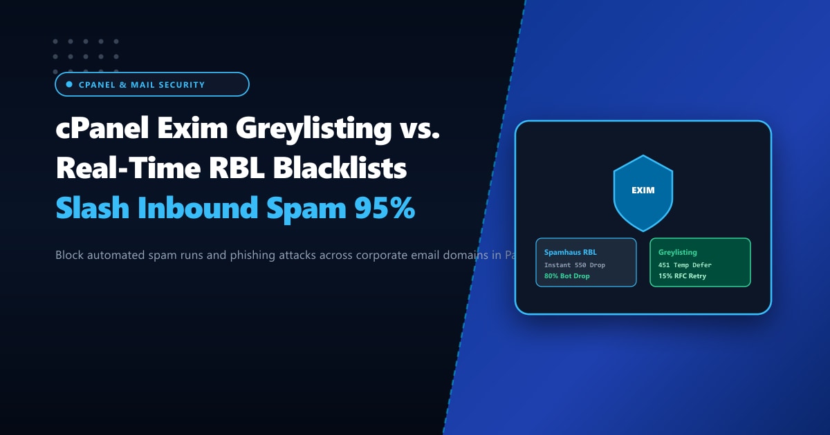 cPanel Exim Greylisting vs. RBL Blacklists: Slash Inbound Spam 95% in Pakistan