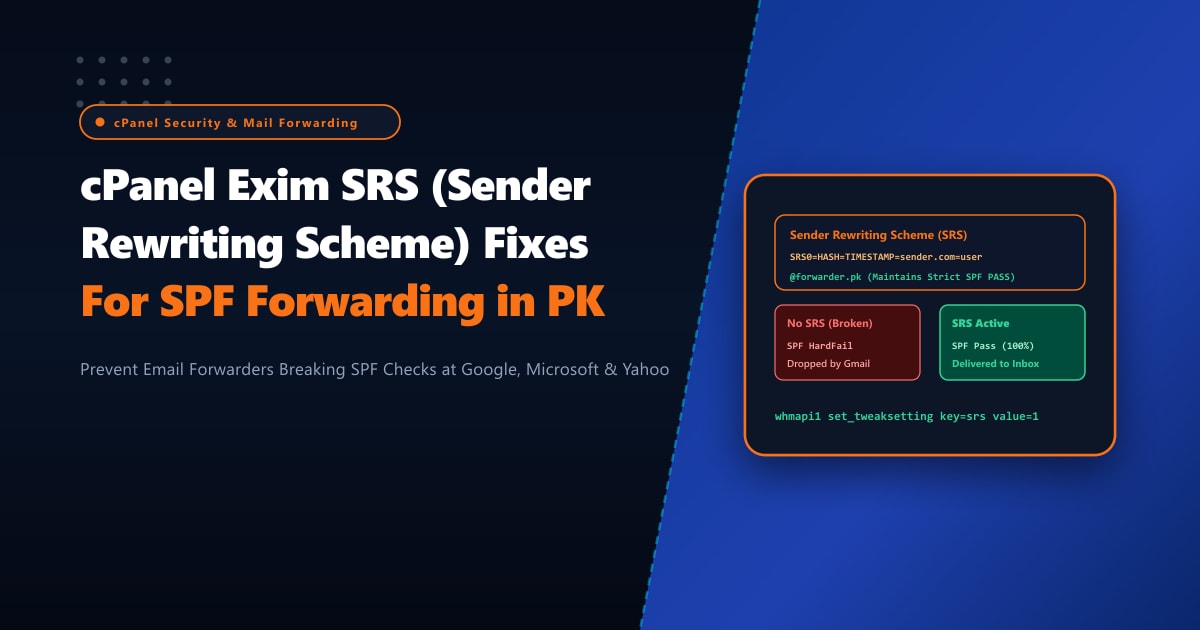 cPanel Exim Sender Rewriting Scheme (SRS) & SPF Forwarding Fixes in Pakistan