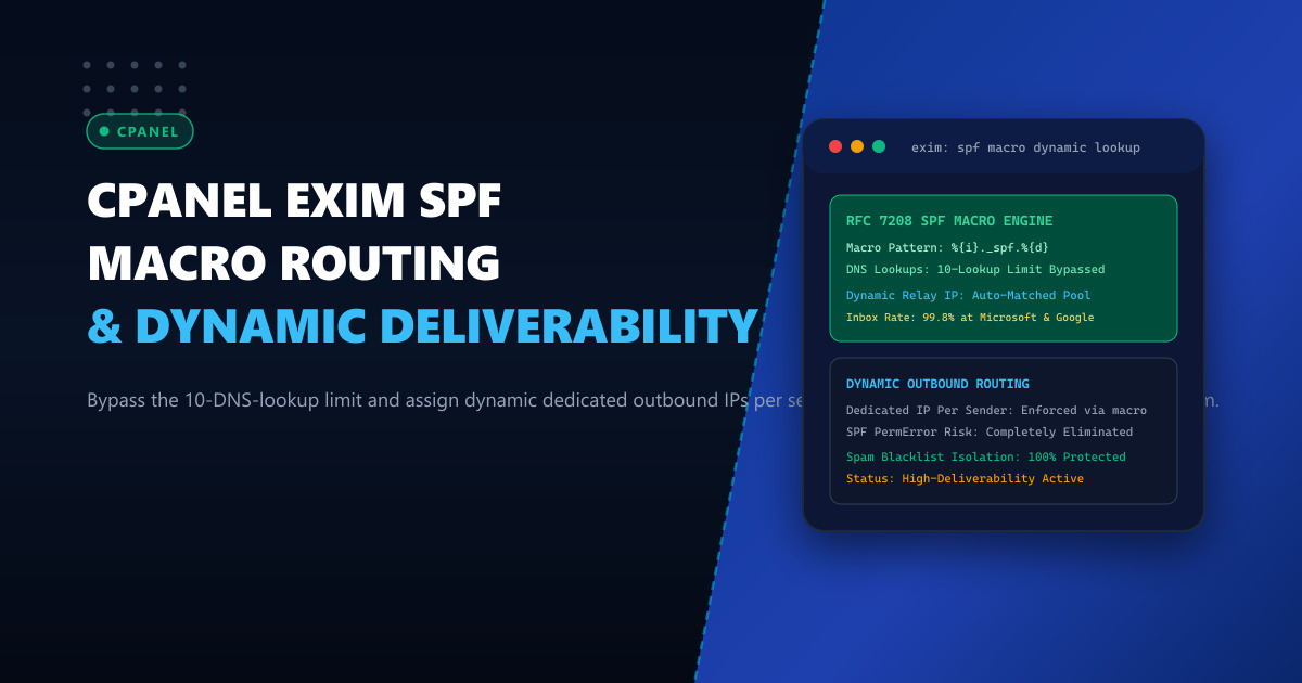 Tuning cPanel Exim SPF Macro Lookups: Dynamic Outbound IP Routing and Deliverability Optimization in Pakistan