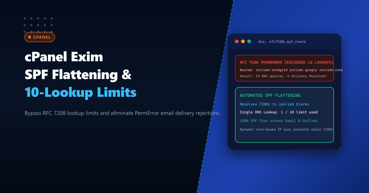 cPanel Exim SPF Record Flattening & 10 DNS Lookup Limit Optimization in Pakistan