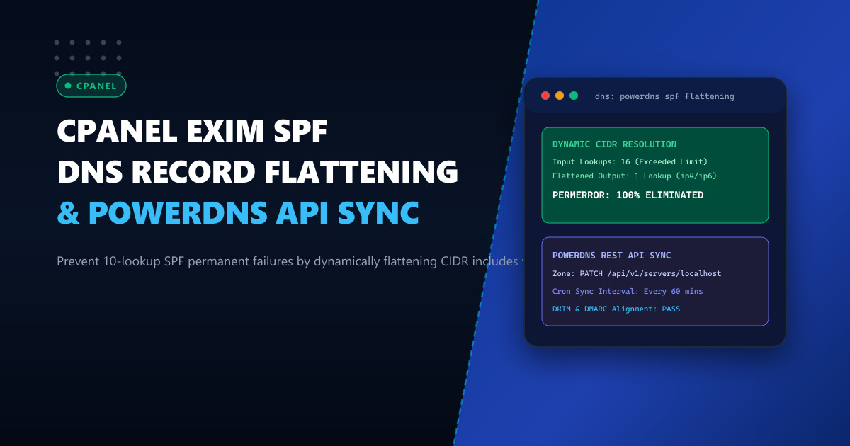 cPanel Exim SPF Record Flattening & PowerDNS API Dynamic Synchronization