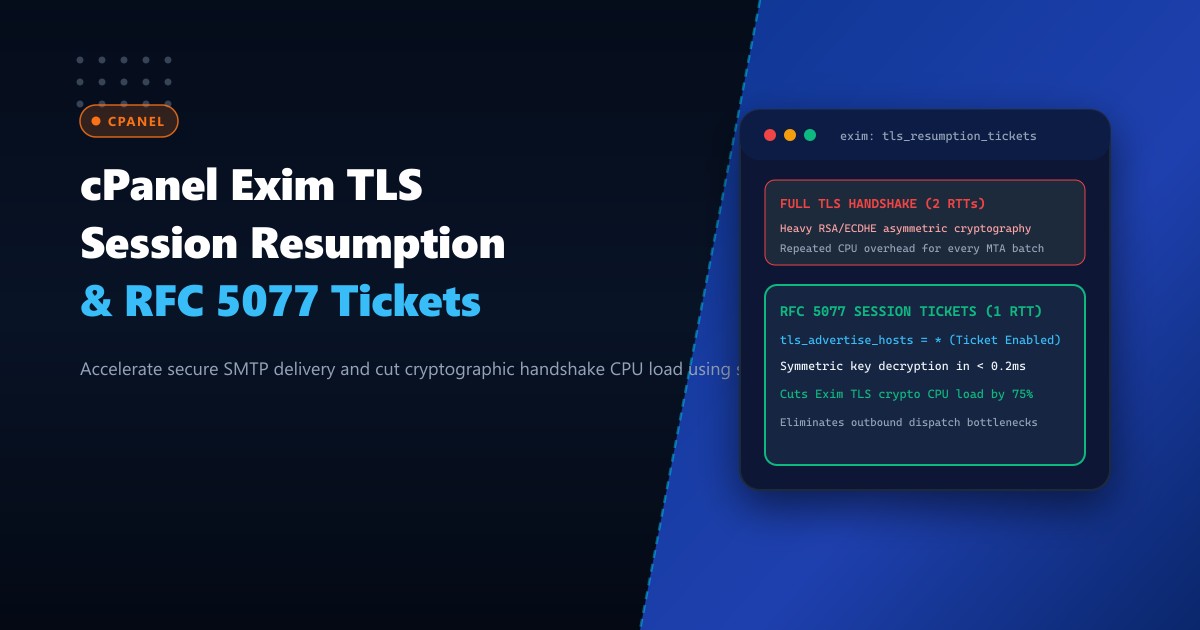 cPanel Exim TLS Session Resumption & RFC 5077 Tickets: Accelerating Secure Mail Flow