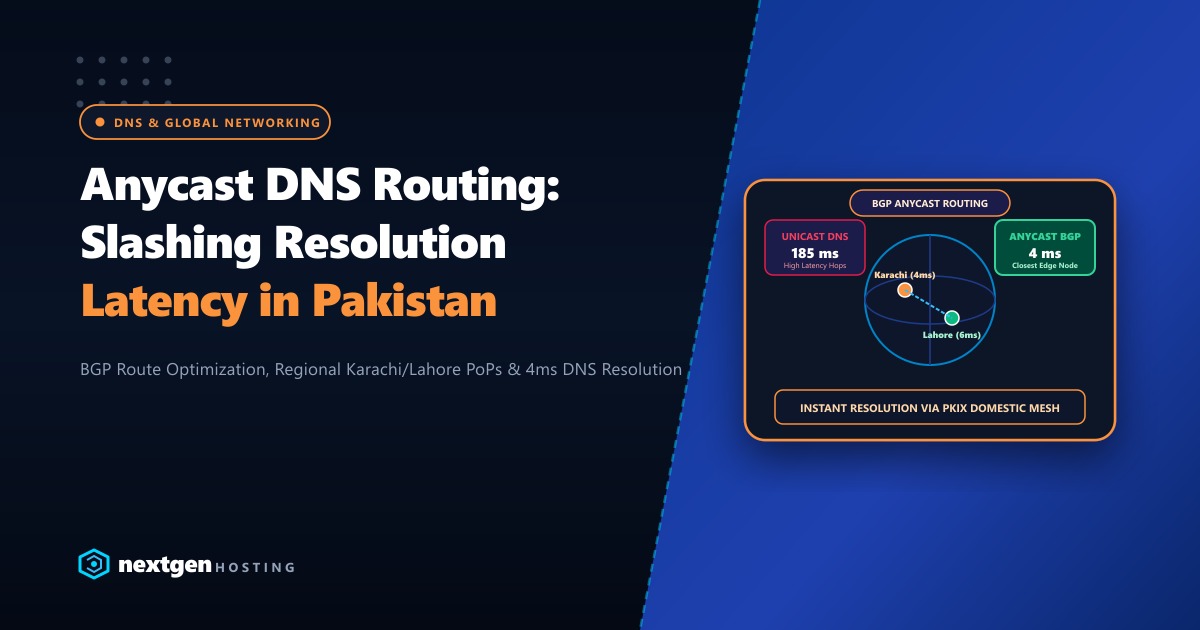 Anycast DNS vs Unicast: Slashing Domain Resolution Latency in Pakistan (2026)
