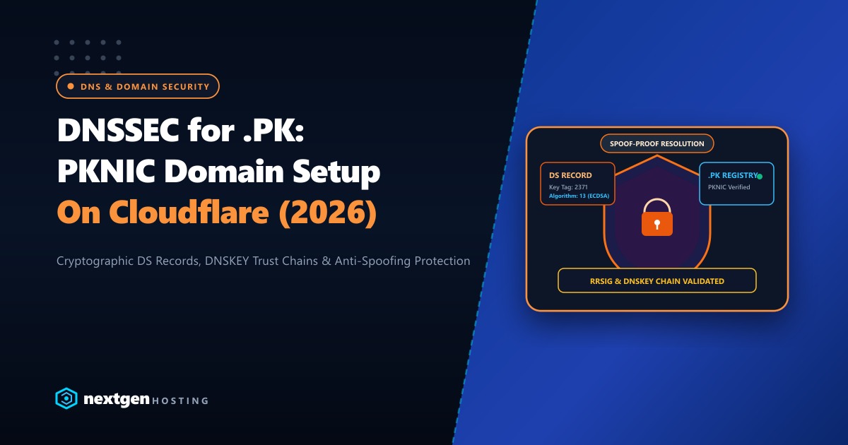 DNSSEC for .PK Domains: Securing PKNIC Domains on Cloudflare & cPanel (2026)