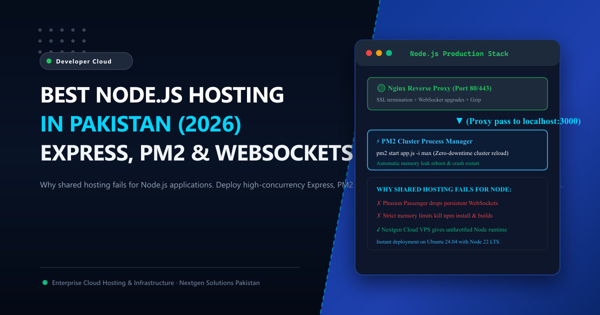 How to Choose the Best Web Host for Node.js in Pakistan: Architecture, PM2 & Cloud VPS Guide (2026)