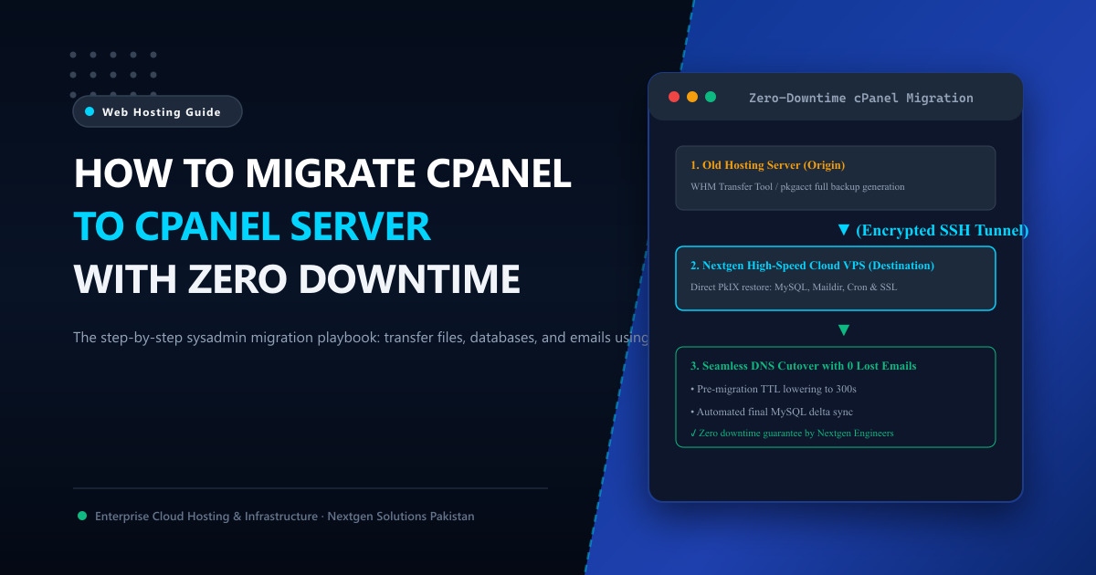How to Migrate cPanel to Another cPanel Server with Zero Downtime: The Step-by-Step Playbook