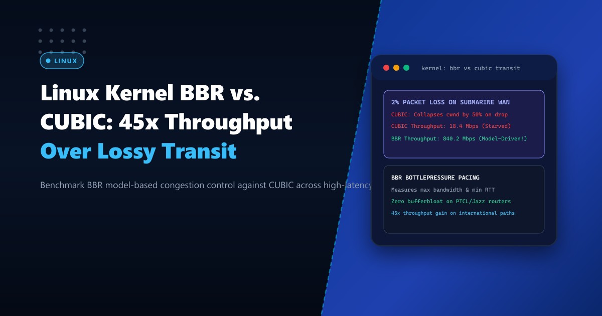 Linux Kernel BBR vs. CUBIC: 45x Throughput Over Lossy Pakistan Submarine Transit