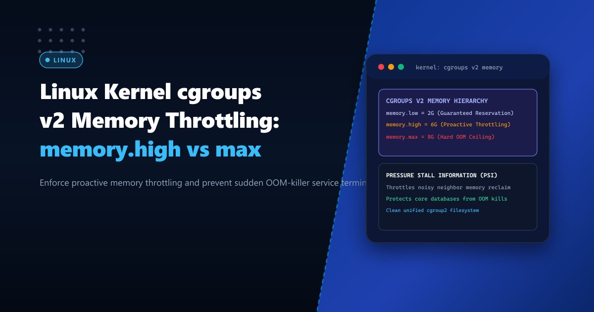 Linux Kernel cgroups v2 Memory Throttling: memory.high vs max in Multi-Tenant Pakistan Hosting