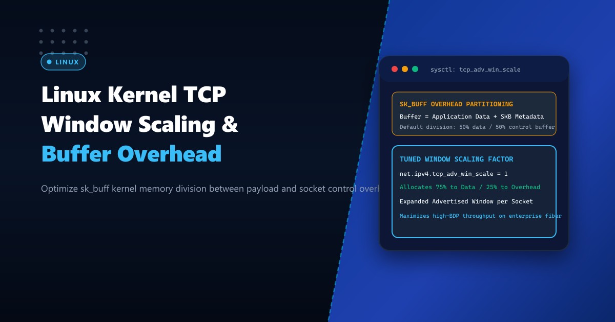 Linux Kernel TCP tcp_adv_win_scale & Buffer Overhead Tuning in Pakistan