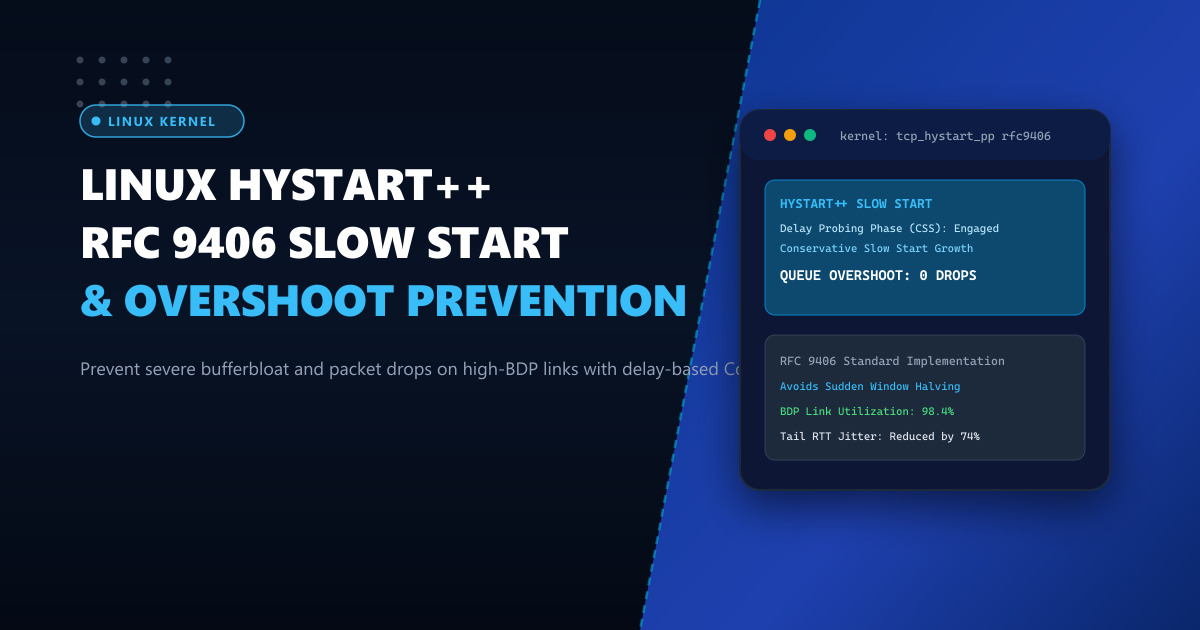 Linux Kernel TCP HyStart++ (RFC 9406): Slow Start Overshoot Prevention