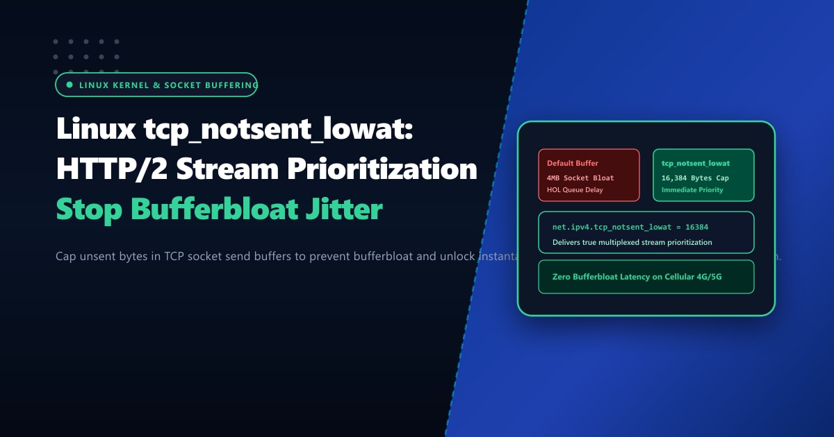 Linux tcp_notsent_lowat: Stop Socket Bufferbloat & Fix HTTP/2 Prioritization in Pakistan