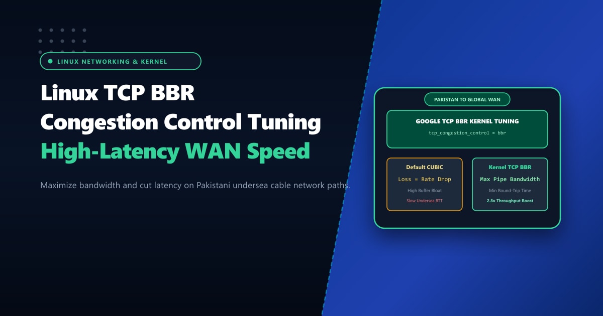 Linux TCP BBR Congestion Control: Doubling Throughput on High-Latency Pakistan Routes