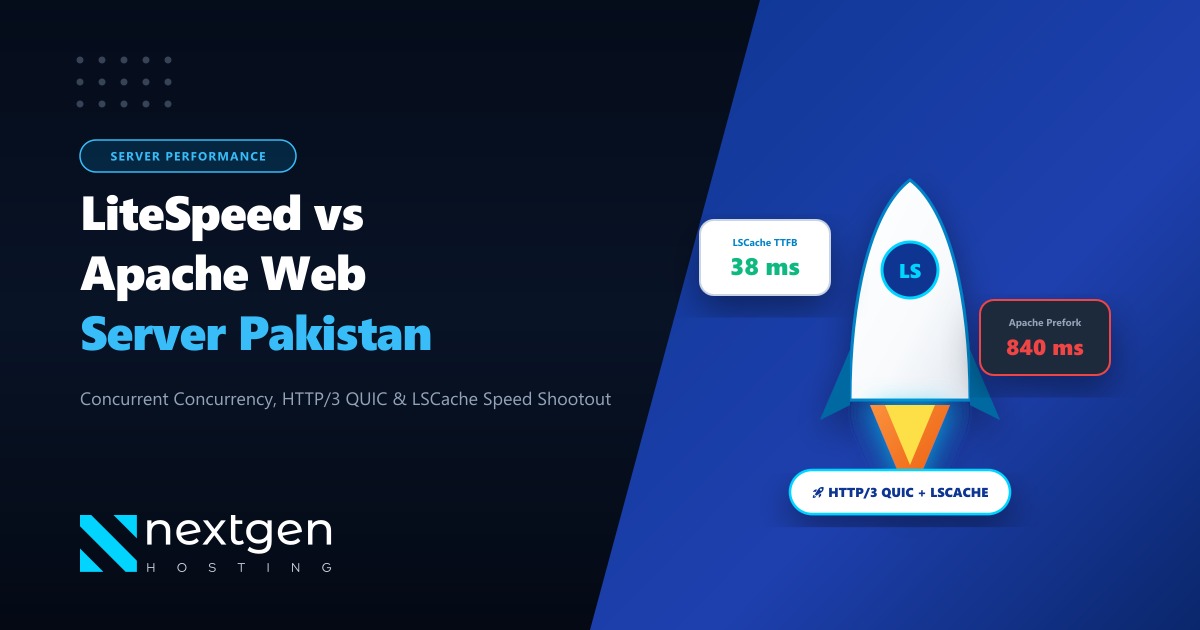 LiteSpeed Web Server vs Apache in Pakistan: Concurrency, HTTP/3 & WordPress Speed (2026)