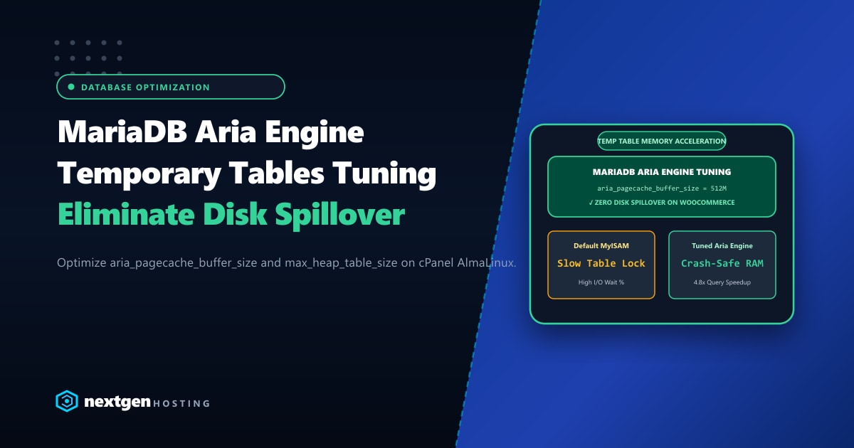 MariaDB Aria Engine Optimization: Tuning Temporary Tables & Memory Limits in Pakistan
