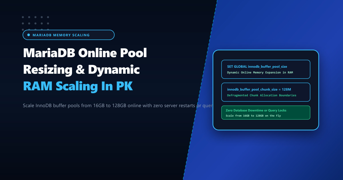 MariaDB Online InnoDB Buffer Pool Resizing & Memory Defragmentation in Pakistan