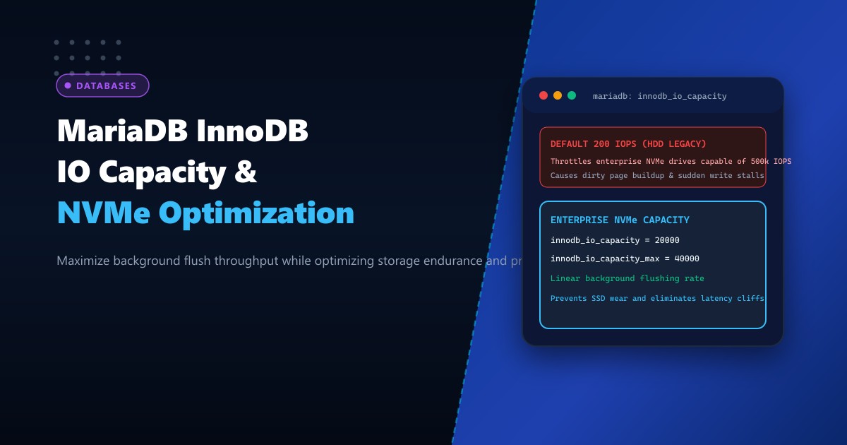 MariaDB InnoDB IO Capacity & Write Amplification Optimization on Enterprise NVMe in Pakistan