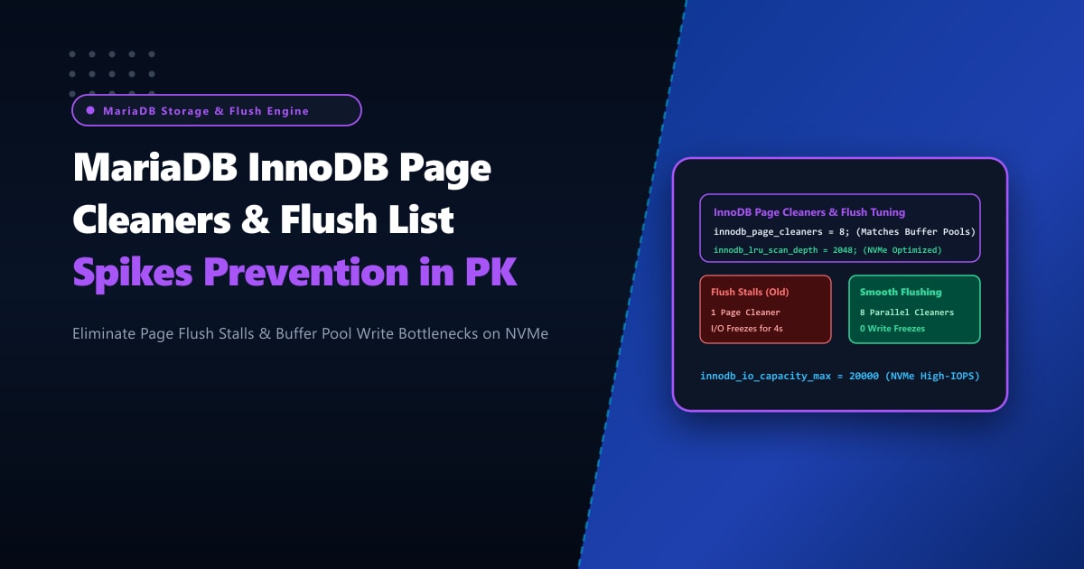 MariaDB InnoDB Page Cleaners & Flush List Spikes Prevention on NVMe in Pakistan