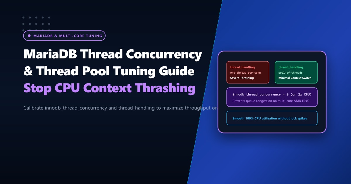 MariaDB Thread Concurrency & Thread Pool Tuning: Stop CPU Thrashing in Pakistan
