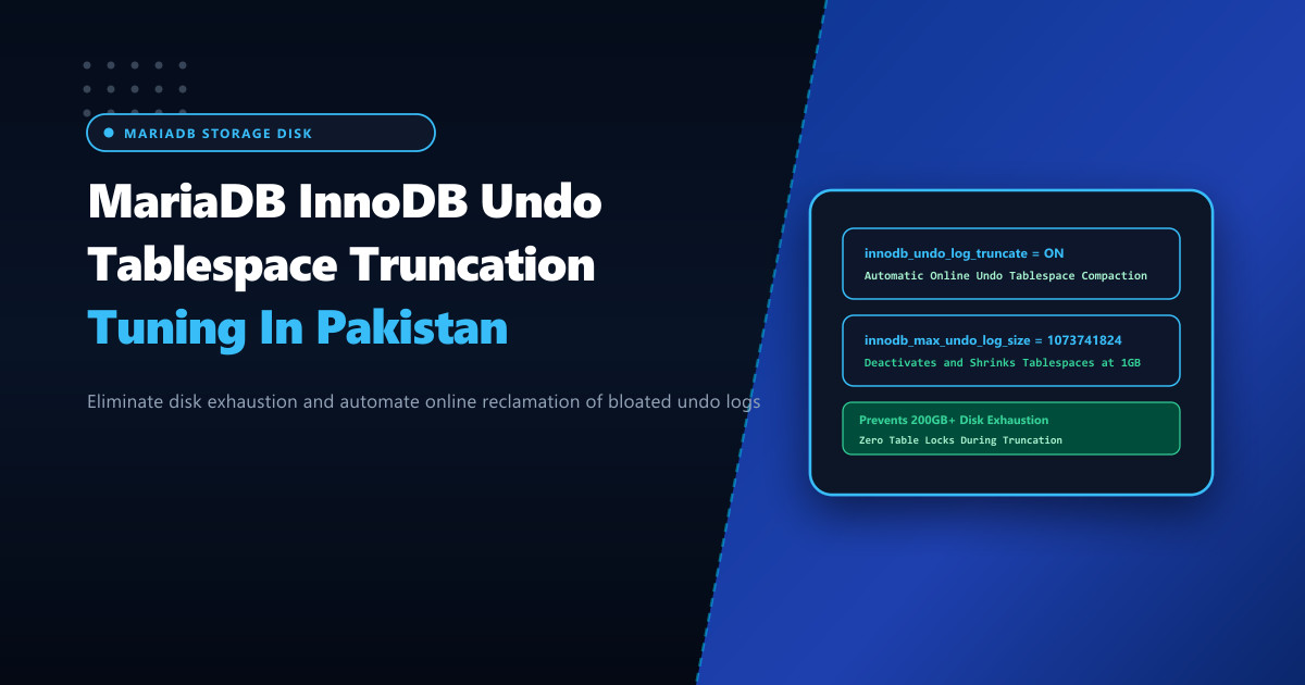 MariaDB InnoDB Undo Tablespace Truncation & Disk Bloat Remediation in Pakistan