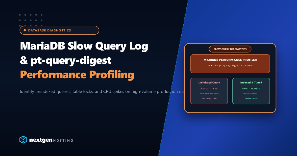 MariaDB Slow Query Analysis: Profiling Bottlenecks with pt-query-digest in Pakistan