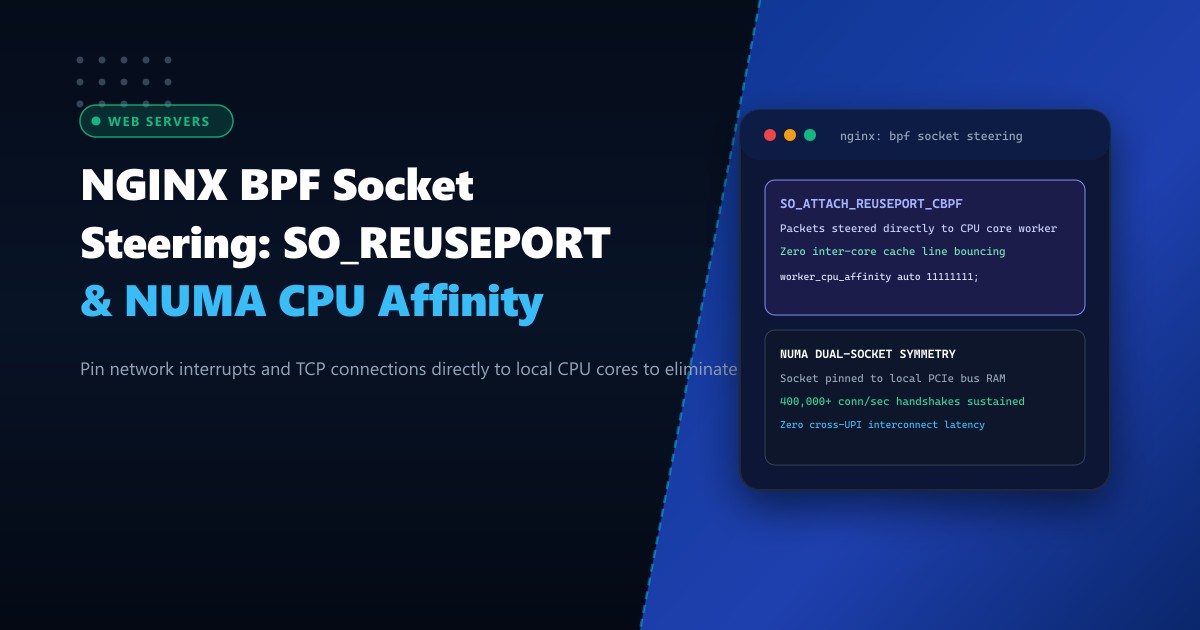 NGINX SO_REUSEPORT with BPF Socket Steering & NUMA CPU Affinity in Pakistan