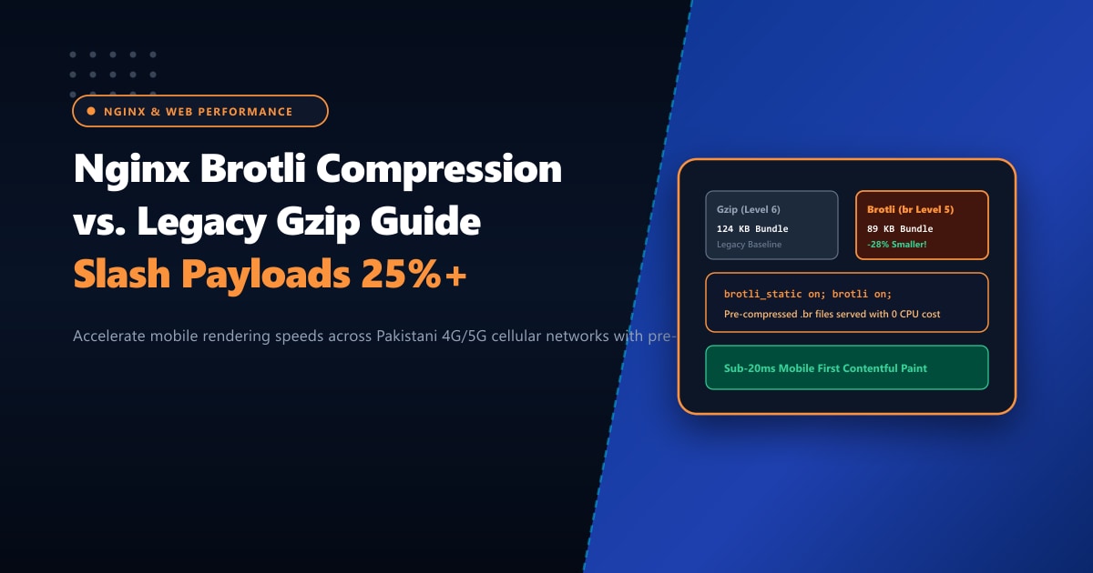 Nginx Brotli Compression Setup: Slash Asset Payloads 25% Beyond Gzip in Pakistan