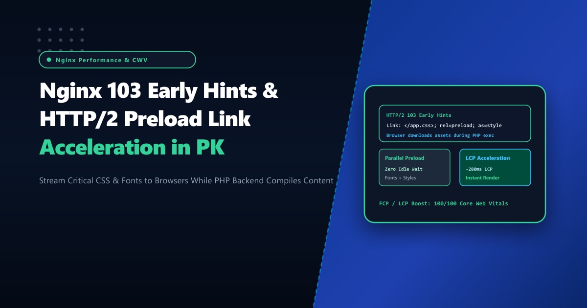 Nginx HTTP 103 Early Hints & Asset Preloading: Slashing Largest Contentful Paint (LCP) in Pakistan