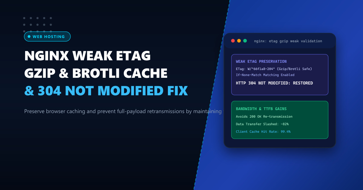 Nginx Weak ETags & Gzip Compression: Preserving 304 Not Modified Caching