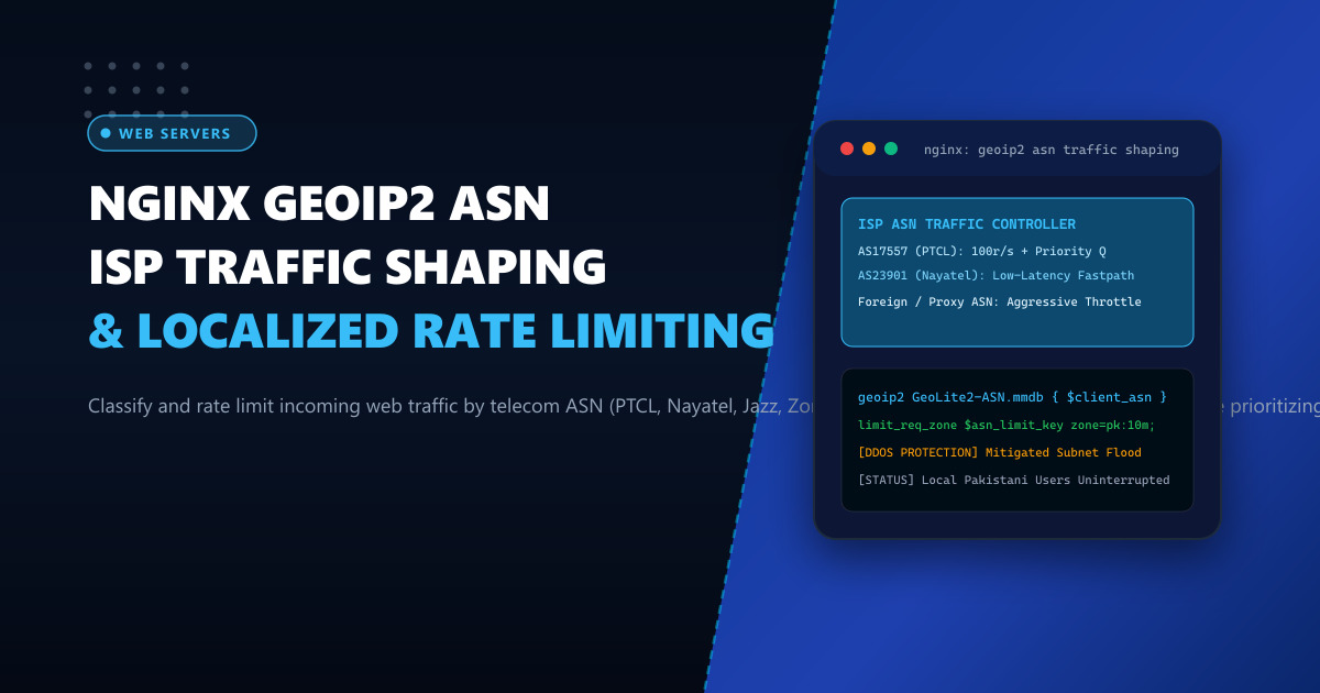 Dynamic ISP Traffic Shaping & ASN-Based Rate Limiting with Nginx GeoIP2 in Pakistan