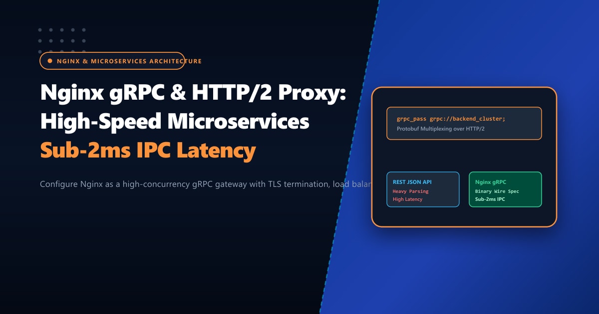 Nginx gRPC & HTTP/2 Proxying: High-Speed Microservices Architecture in Pakistan