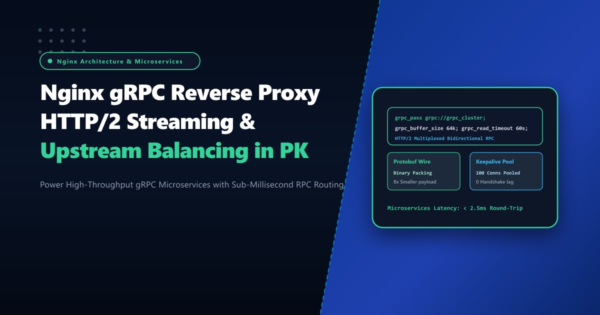 Nginx gRPC Reverse Proxy, HTTP/2 Multiplexing & Microservices Routing in Pakistan