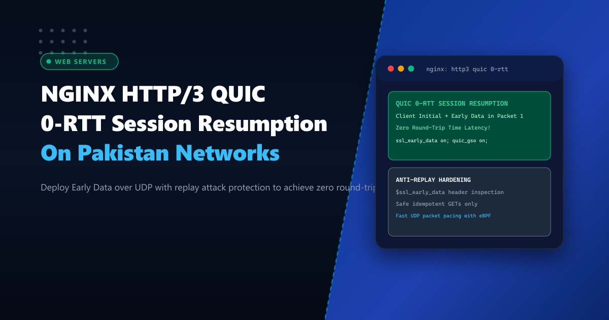 NGINX HTTP/3 QUIC 0-RTT Session Resumption: Instant Loading on Pakistan Mobile Networks