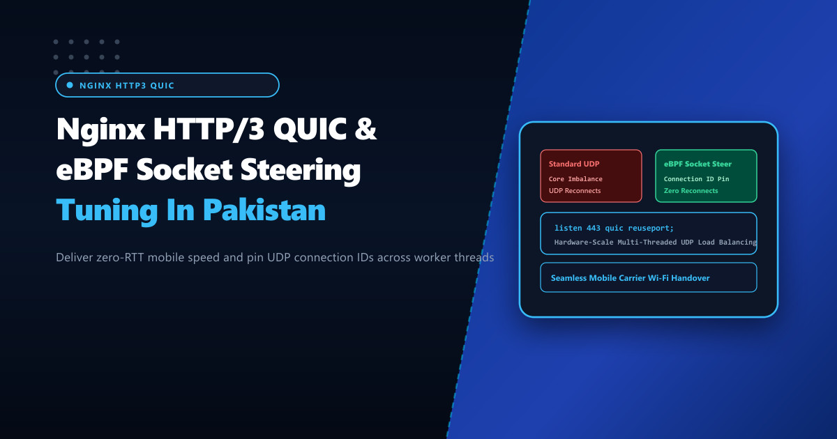 Nginx HTTP/3 QUIC eBPF SO_REUSEPORT Socket Steering in Pakistan