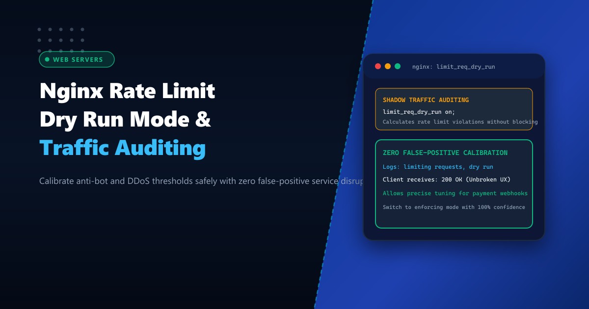 Nginx Rate Limiting limit_req_dry_run & Shadow Traffic Auditing in Pakistan