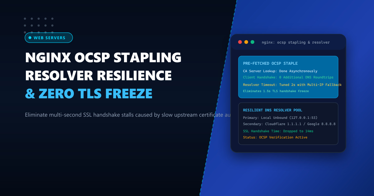 Hardening Nginx OCSP Stapling and DNS Resolver Resilience: Eliminating TLS Handshake Delays in Pakistan