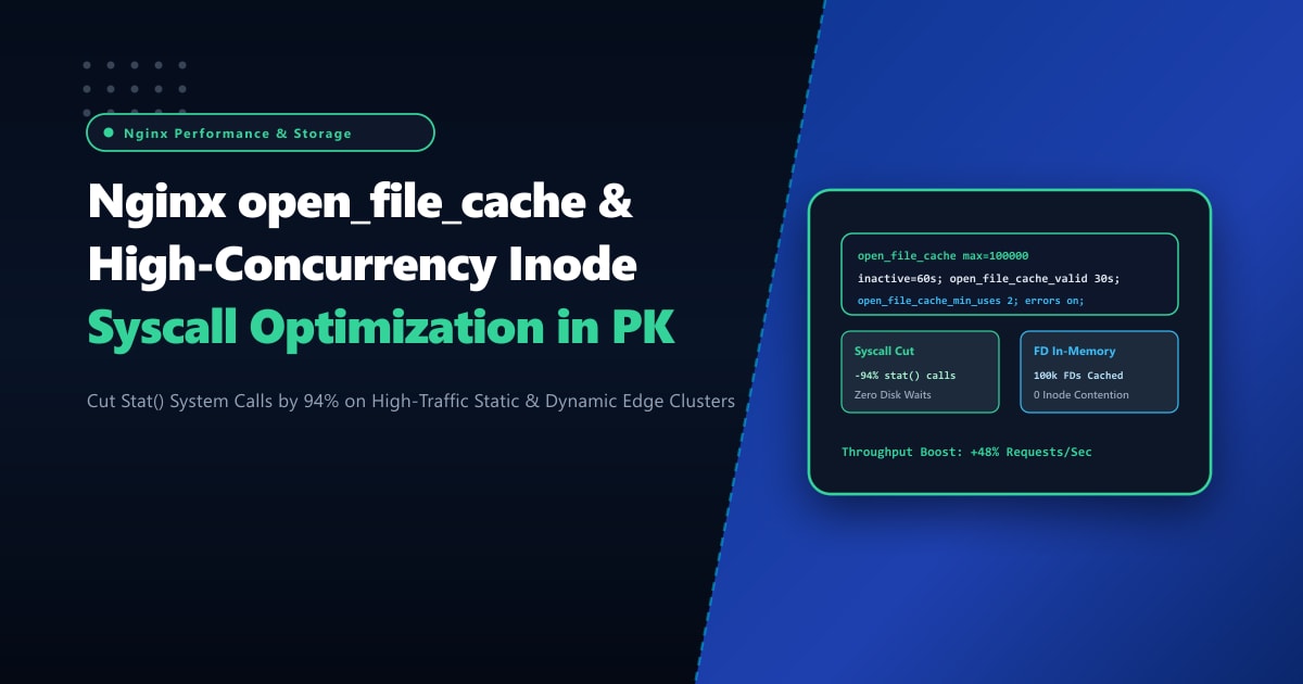 Nginx open_file_cache & Inode Syscall Optimization for Pakistani Web Clusters
