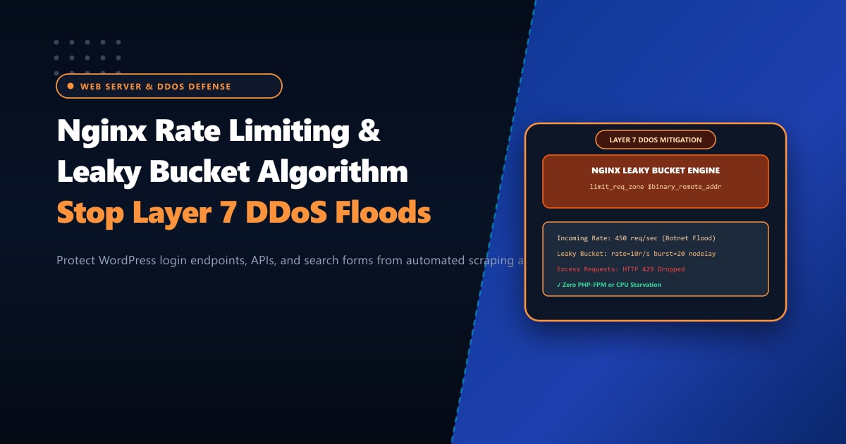 Nginx Rate Limiting & Leaky Bucket Algorithm: Stopping Layer 7 DDoS in Pakistan