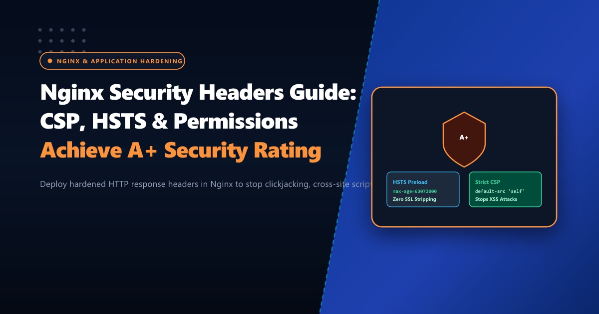 Nginx Security Headers Guide: CSP, HSTS & Permissions-Policy for A+ Rating in Pakistan