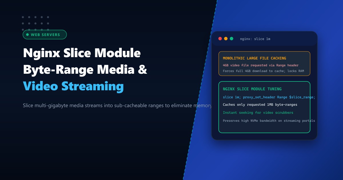 Nginx Slice Module: Multi-Range Large Video & File Streaming on NVMe in Pakistan