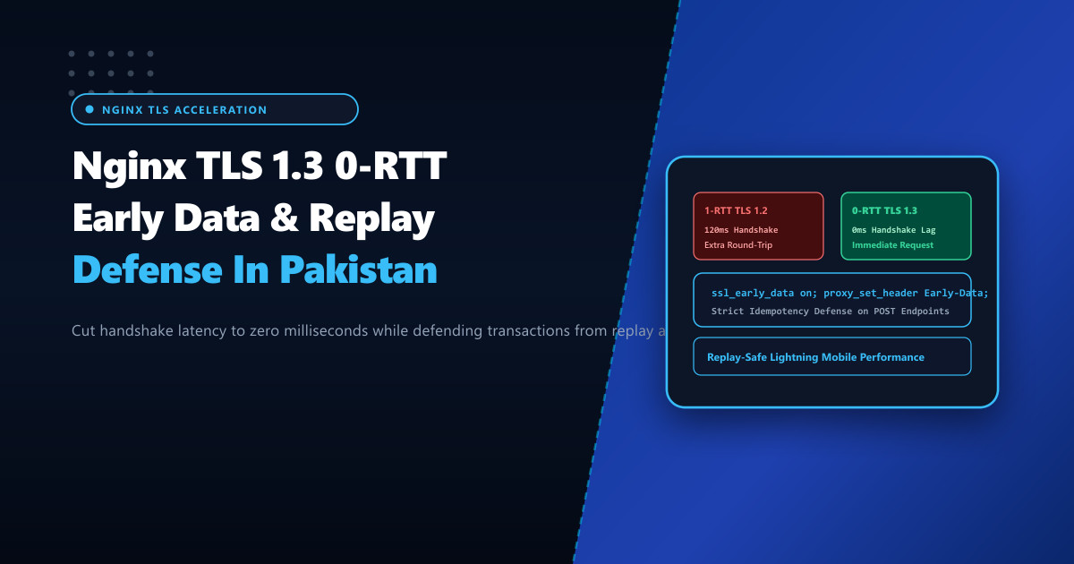 Nginx TLS 1.3 0-RTT Early Data & Replay Attack Defense in Pakistan