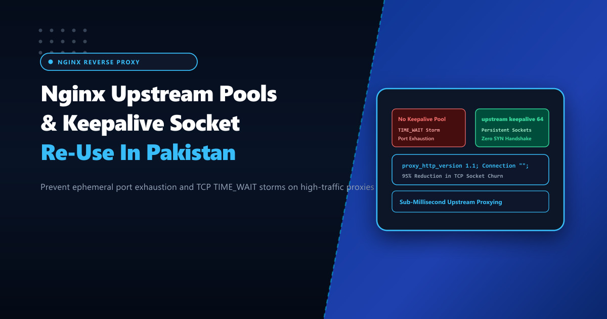 Nginx Upstream Keepalive Connection Pools & Socket Re-Use in Pakistan