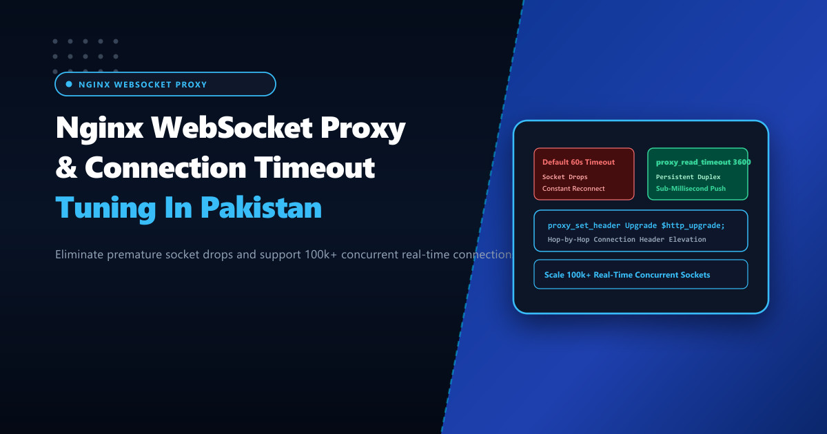 Nginx WebSocket Reverse Proxy & Timeout Tuning in Pakistan