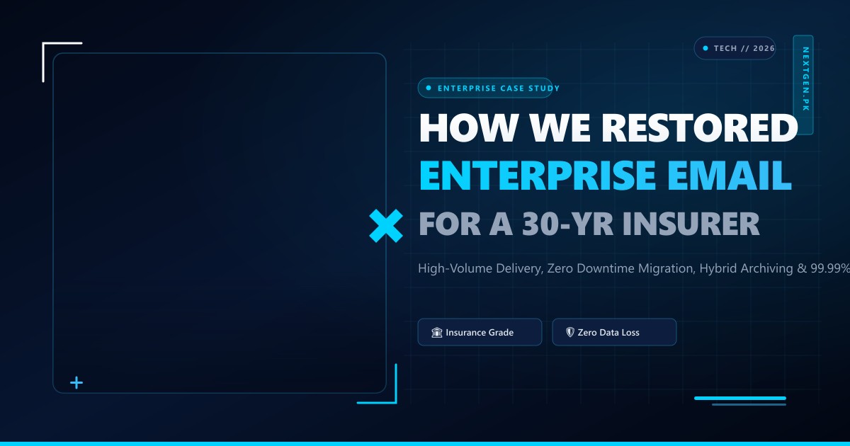 Case Study: Modernizing High-Volume Enterprise Email Infrastructure for Financial & Insurance Institutions