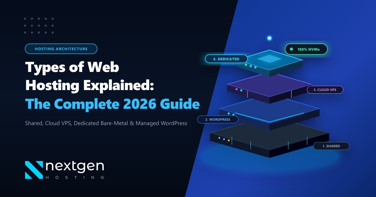 What are the Different Types of Web Hosting? The Complete 2026 Guide